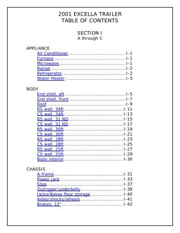 2001 EXCELLA TRAILER TABLE OF CONTENTS - Airstream