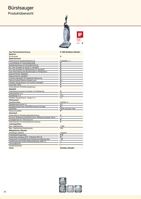 Staubsauger ProgrammÃ¼bersicht - Miele