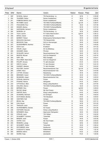 Ergebnisliste Citylauf Platz StNr Verein Klasse Name Zeit Platz Nation