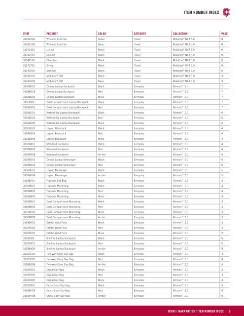 U.S. DEALER CATALOG - TRG Group