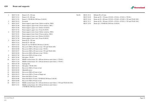 Spare Parts List Model VD Mounted plough - Hjallerup ...