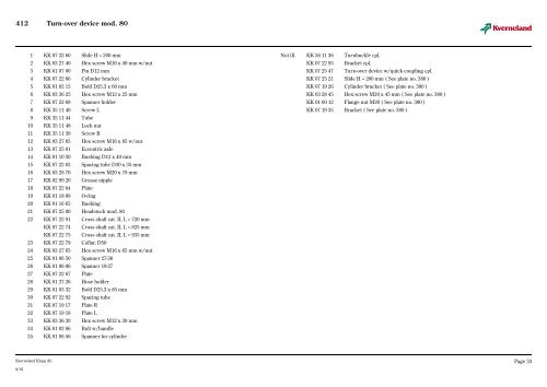 Spare Parts List Model VD Mounted plough - Hjallerup ...