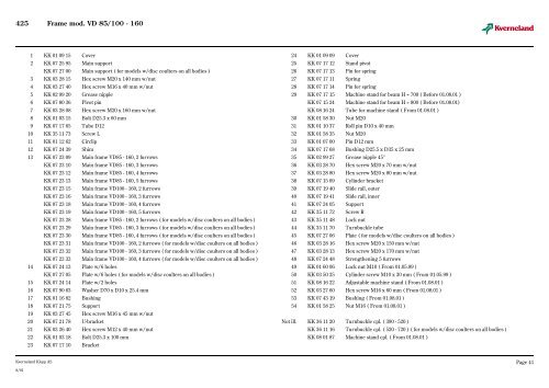 Spare Parts List Model VD Mounted plough - Hjallerup ...