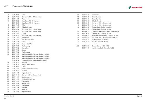 Spare Parts List Model VD Mounted plough - Hjallerup ...