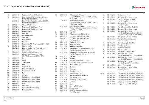 Spare Parts List Model VD Mounted plough - Hjallerup ...