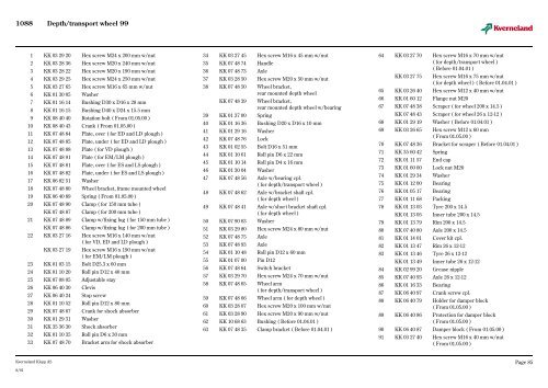 Spare Parts List Model VD Mounted plough - Hjallerup ...