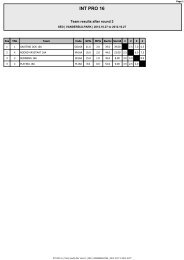 Inter Prov 16.pdf - Sedibeng Chess