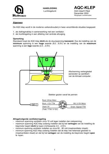 AQC-KLEP