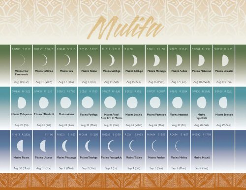 American Samoa Lunar Calendar - Western Pacific Fishery Council