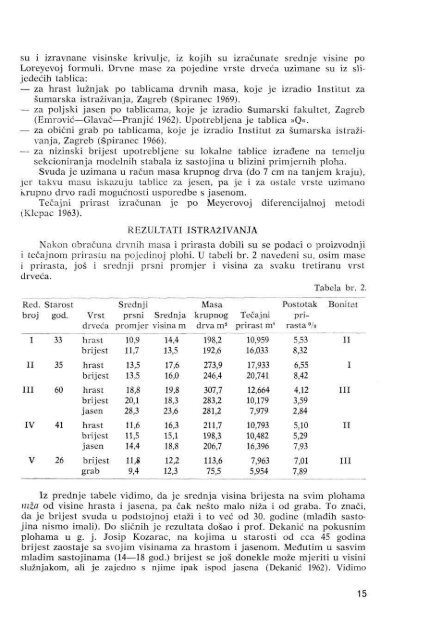 Å UMARSKI LIST 1-2/1971