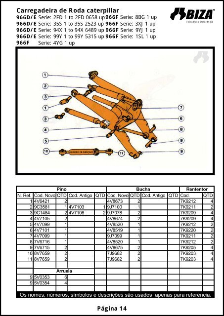 Carregadeira de Roda caterpillar