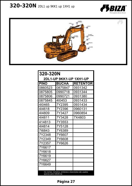 Carregadeira de Roda caterpillar