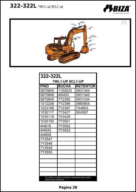 Carregadeira de Roda caterpillar