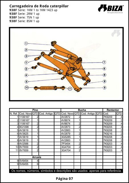 Carregadeira de Roda caterpillar