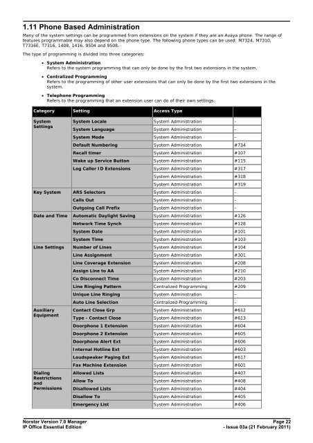 Norstar Version - IP Office Info