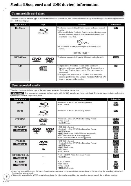 Operating Instructions Blu-ray Disc Player DMP-BD60 ... - Panasonic