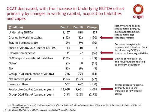 2012 Half Year Results Media Presentation - Origin Energy