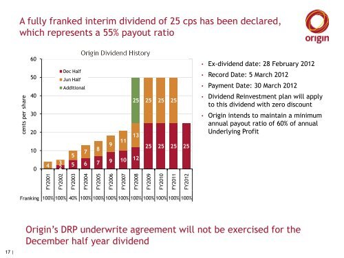 2012 Half Year Results Media Presentation - Origin Energy