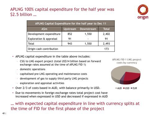 2012 Half Year Results Media Presentation - Origin Energy