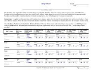 sample Sleep Chart - NC Child Care