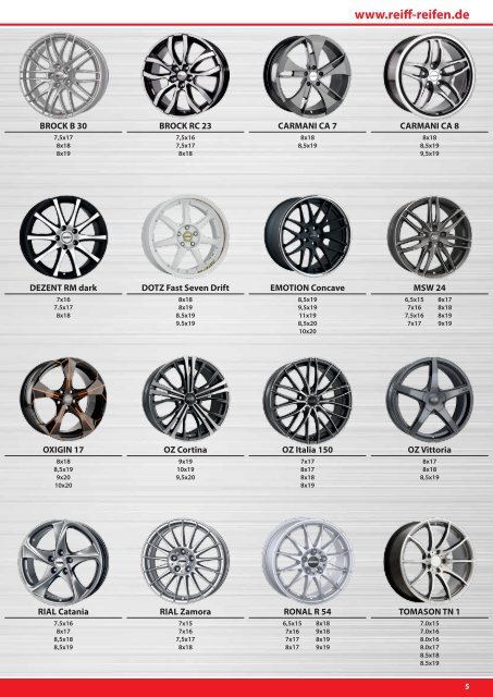 Drucken Sie sich unsere Leichtmetallfelgen-Ãbersicht als PDF ...