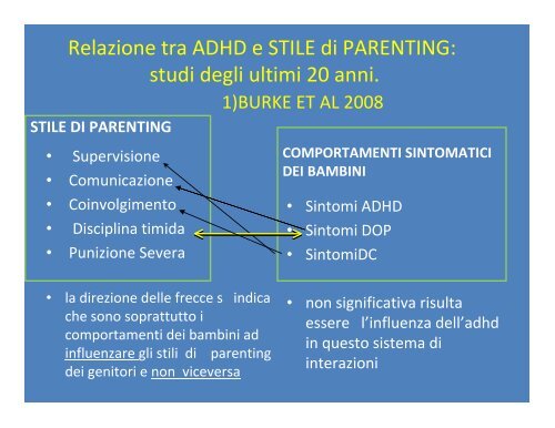 PARENT TRAINING NEL TRATTAMENTO DELL'ADHD - Aidai