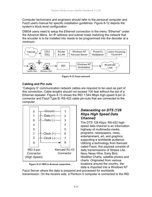 AFRTS Defense Media Center Satellite Handbook