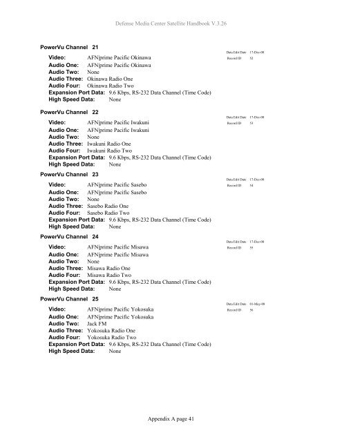 AFRTS Defense Media Center Satellite Handbook