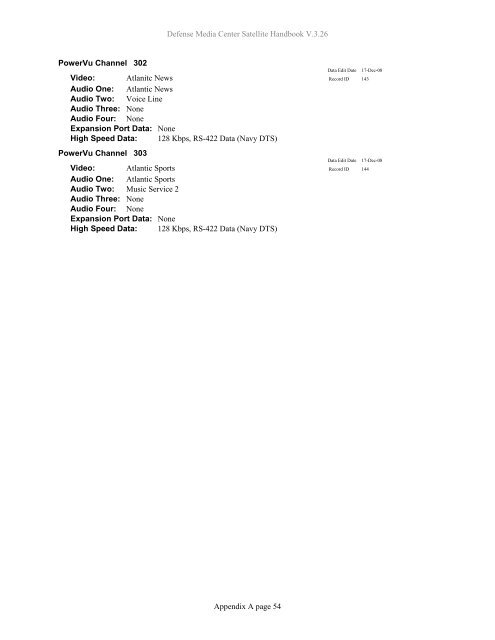 AFRTS Defense Media Center Satellite Handbook