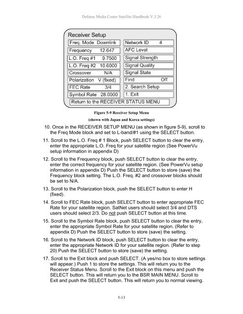 AFRTS Defense Media Center Satellite Handbook