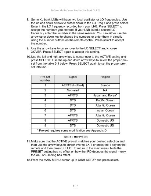 AFRTS Defense Media Center Satellite Handbook