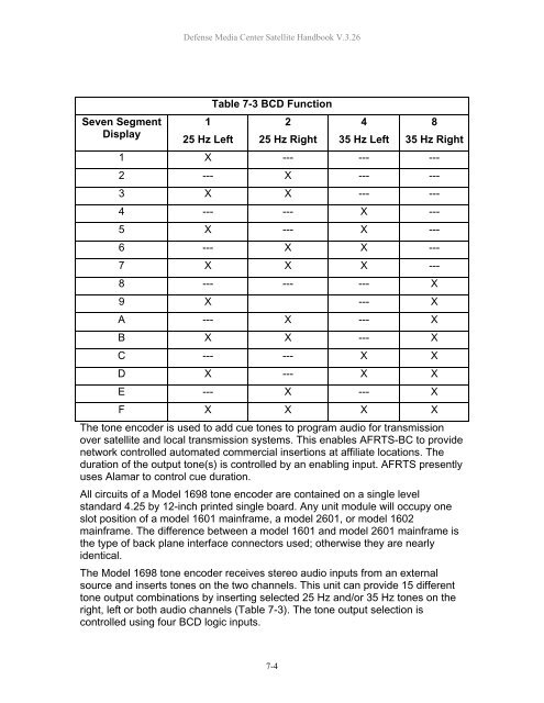 AFRTS Defense Media Center Satellite Handbook