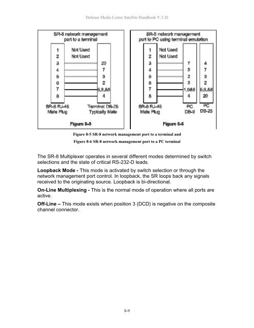 AFRTS Defense Media Center Satellite Handbook