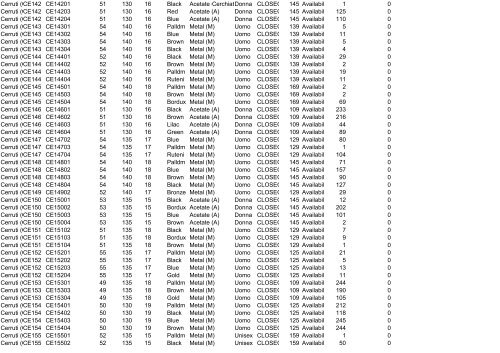 Availability List Report Code - Ingrosso abbigliamento