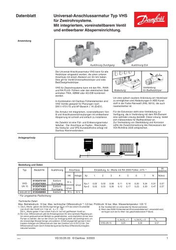 Datenblatt Universal-Anschlussarmatur Typ VHS - Danfoss