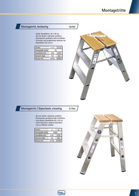 DAS HANDWERKERPROGRAMM - Iller-Leiter