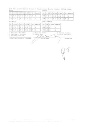 ScoreSheet 3 - Ontario Dancesport