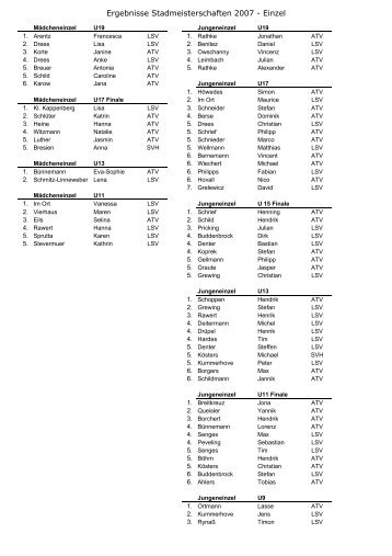 Ergebnis (PDF)