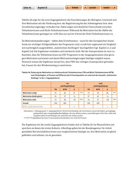 Perspektive Wiedereinstieg - Beruf & Familie gGmbH