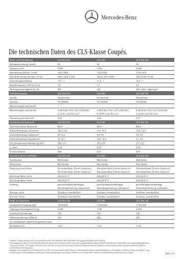 Die technischen Daten des CLS-Klasse Coupés. - Mercedes-Benz ...