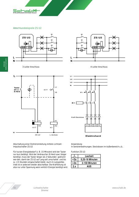 Schalk Produktkatalog 2012 (web) - Karl Mahl GmbH