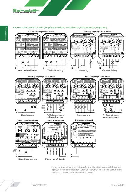 Schalk Produktkatalog 2012 (web) - Karl Mahl GmbH