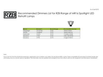 Kompatible Dimmer und Trafos - RZB