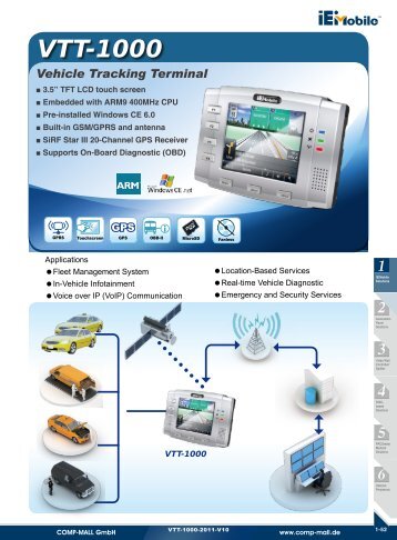 Vehicle Tracking Terminal VTT-1000 - Comp-Mall