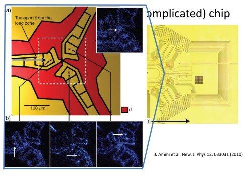 slides - Quantum Device Lab