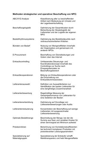 Methoden strategischer und operativer Beschaffung von NPO: