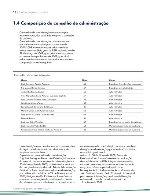 Redes Energéticas Nacionais, SGPS, SA - REN