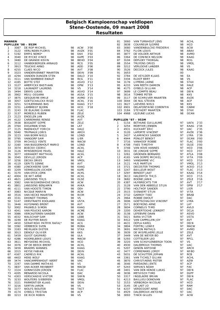 Belgisch Kampioenschap veldlopen Stene-Oostende, 09 maart ...