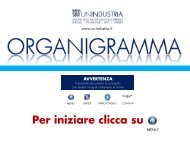 Presentazione standard di PowerPoint - Unindustria