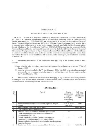 Central Excise Notification 50/2003 - Government of Himachal ...